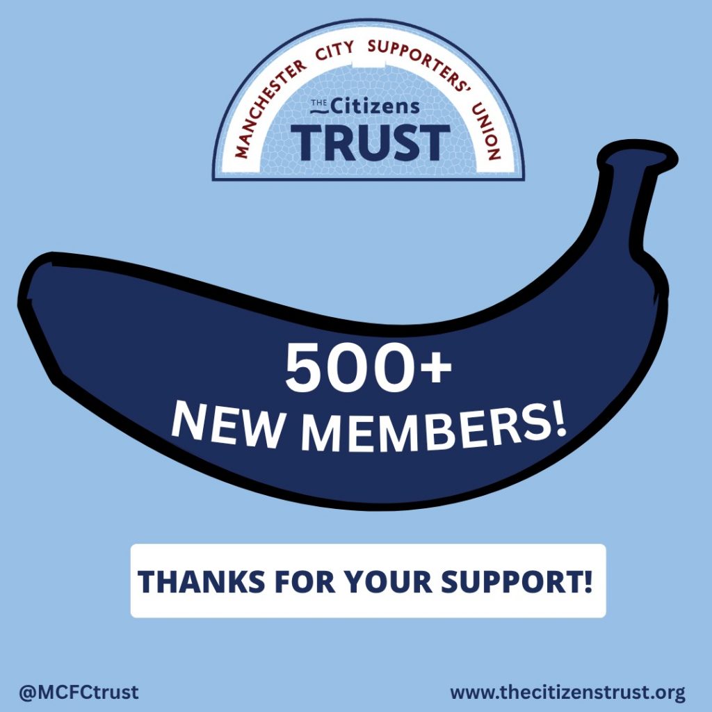 A graphic in the shape of a banana saying "500+ new members, thanks for your support!"